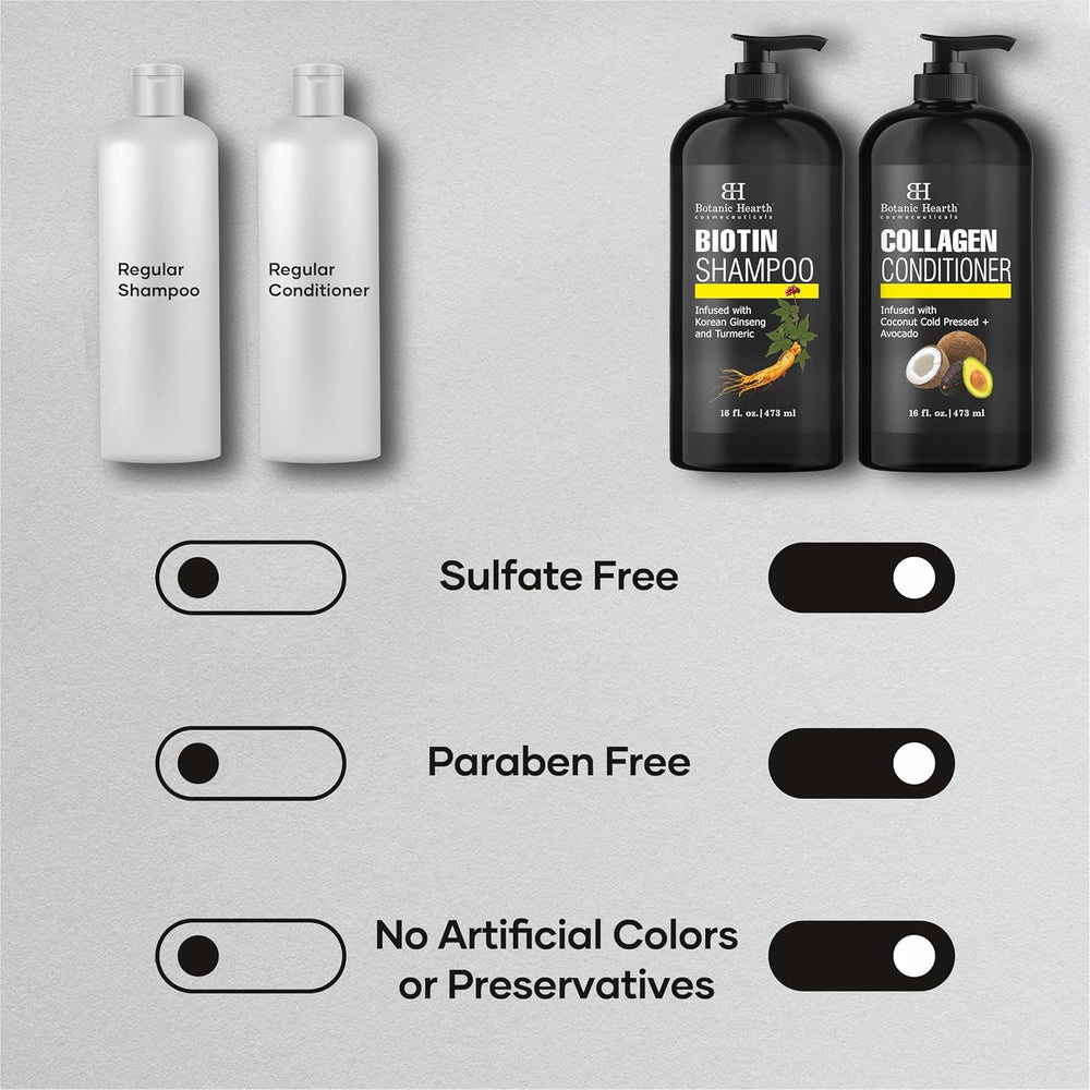 Botanic Hearth Sulfate-free label emphasizing gentle cleansing