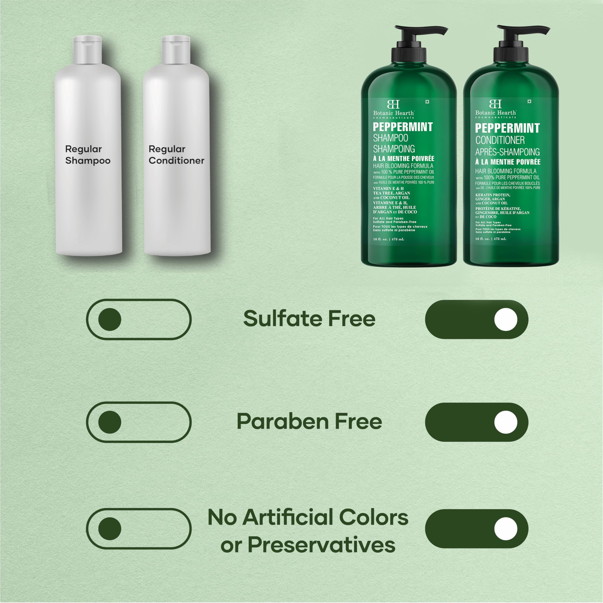Botanic Hearth sulfate-free label on bottle for gentle cleansing
