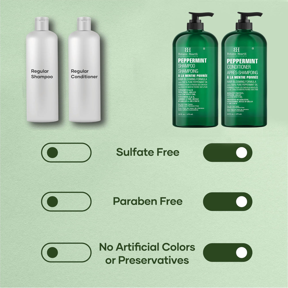 Botanic Hearth sulfate-free label on bottle for gentle cleansing