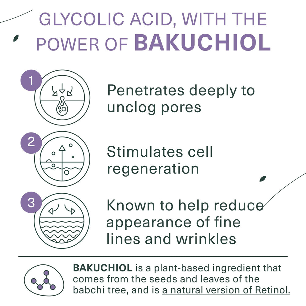 Botanic Tree Bakuchiol Glycolic Face Wash foam smooths skin