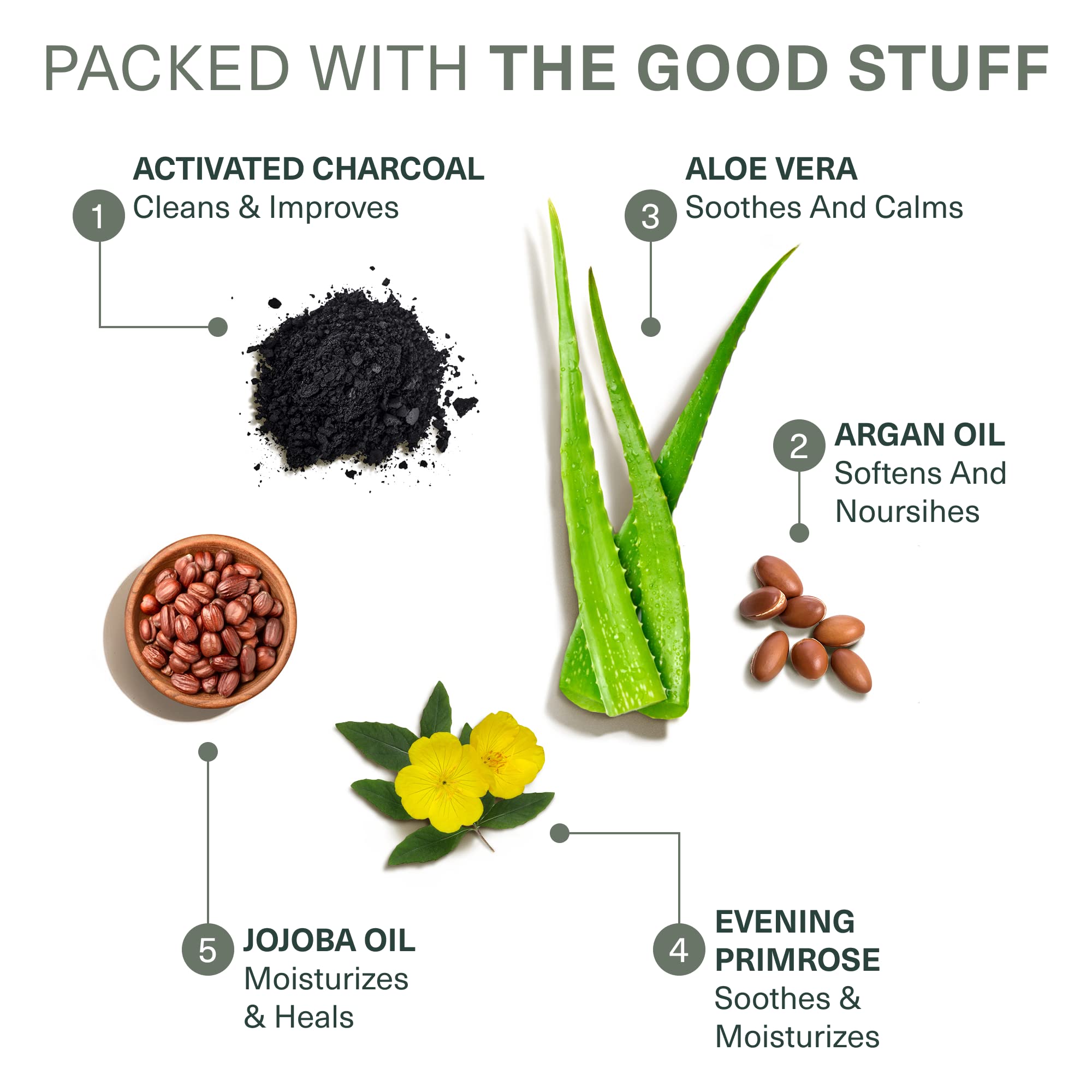 Activated charcoal detail highlights Botanic Tree glycolic face wash purifying pores.