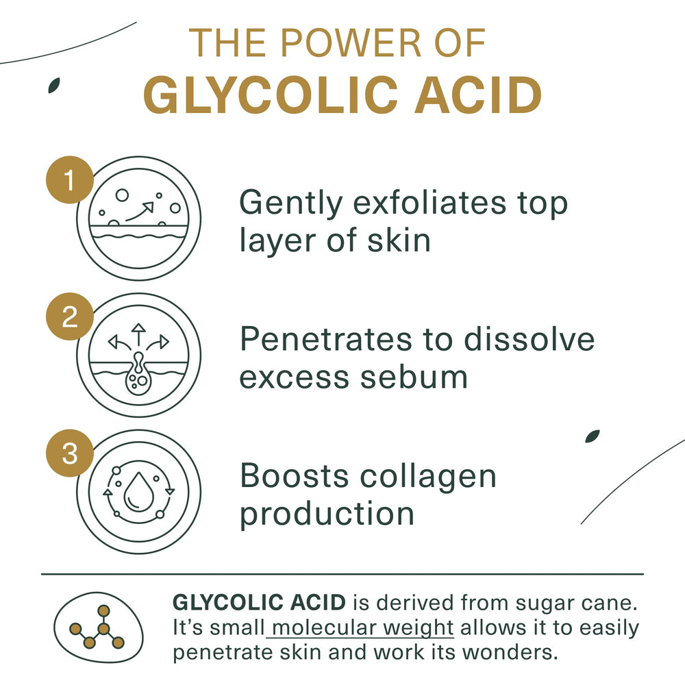 Botanic Tree Glycolic Face Wash packaging highlights active acids for brightening results.