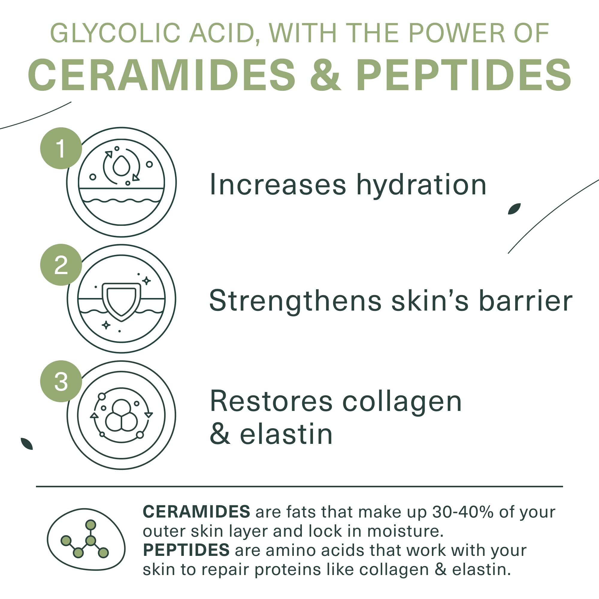 Botanic Tree Hydrating Glycolic Cleanser close-up texture highlights gentle exfoliation.