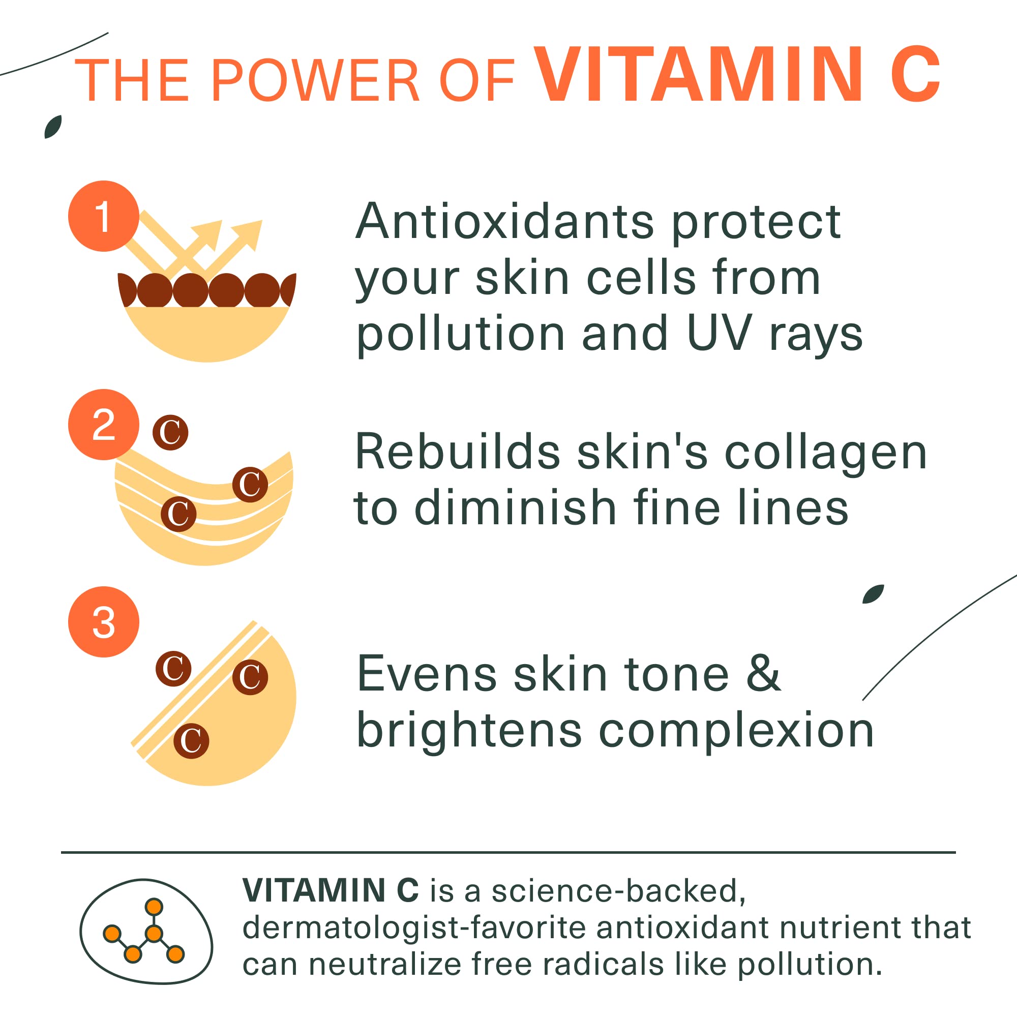 Botanic Tree Vitamin C Face Wash ingredients include cucumber and green tea for soothing skin.