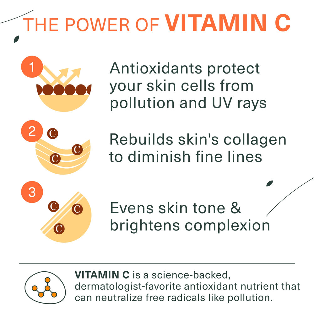 Botanic Tree Vitamin C Face Wash ingredients include cucumber and green tea for soothing skin.