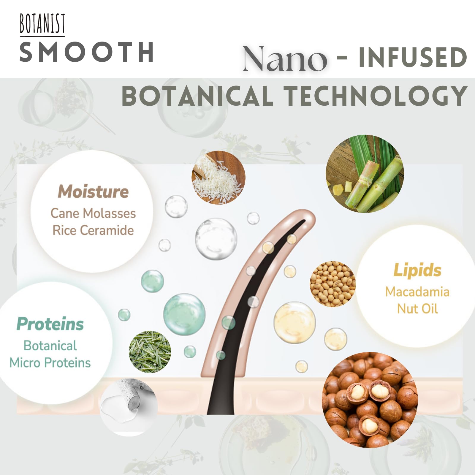 Botanist collagen and ceramide ingredients close-up suggests stronger, hydrated hair