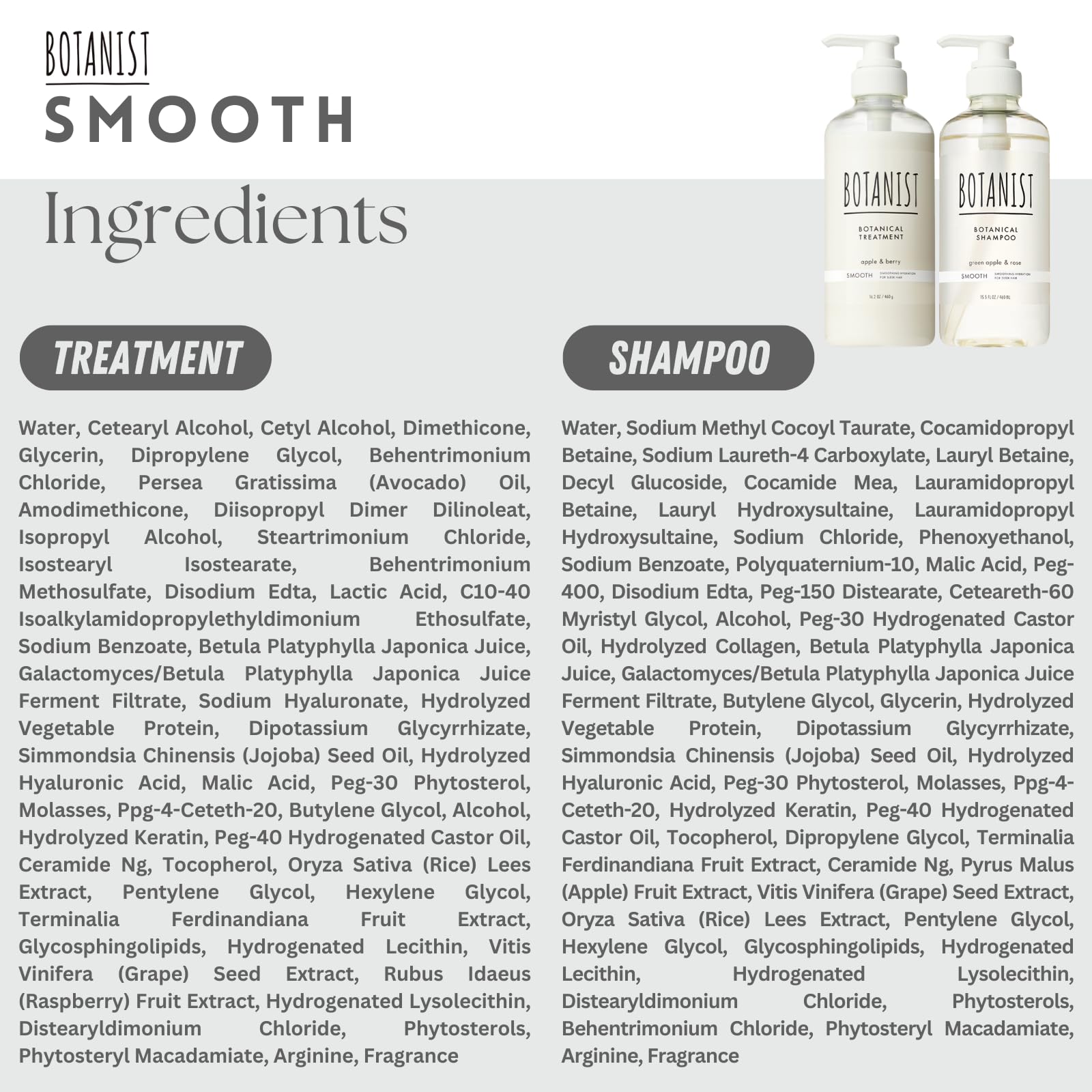 Botanist daily shower routine image illustrates easy-to-use bottle design