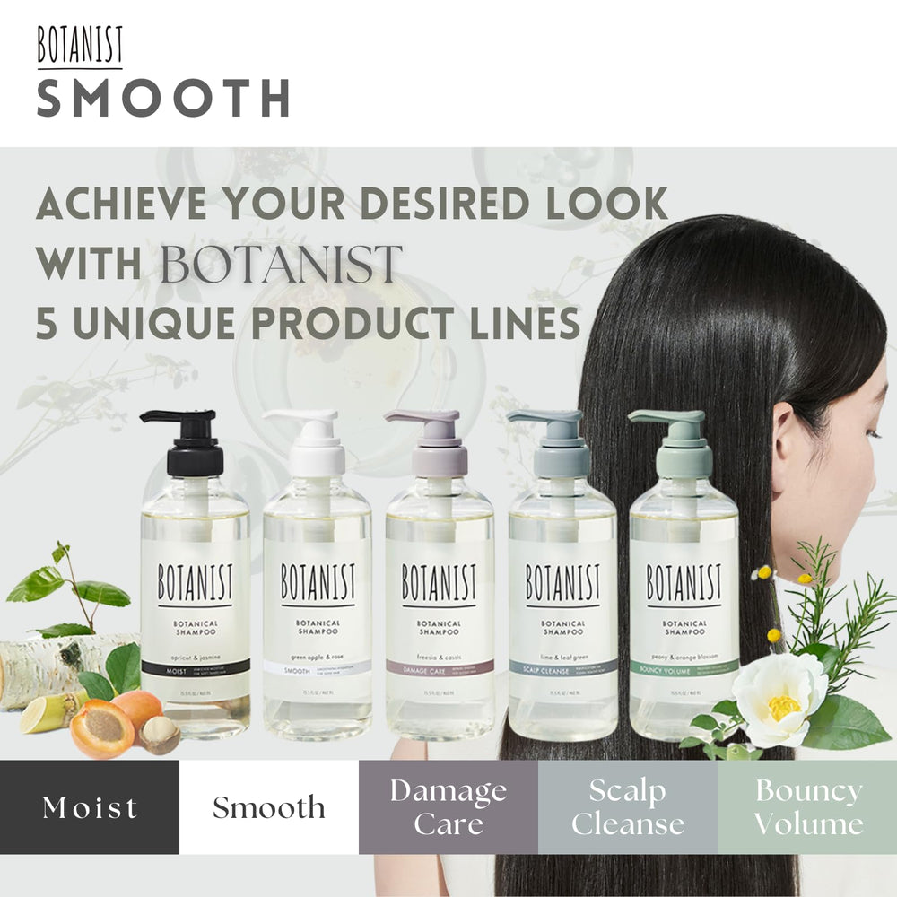 Botanist shampoo and conditioner set box displays complete two-step system