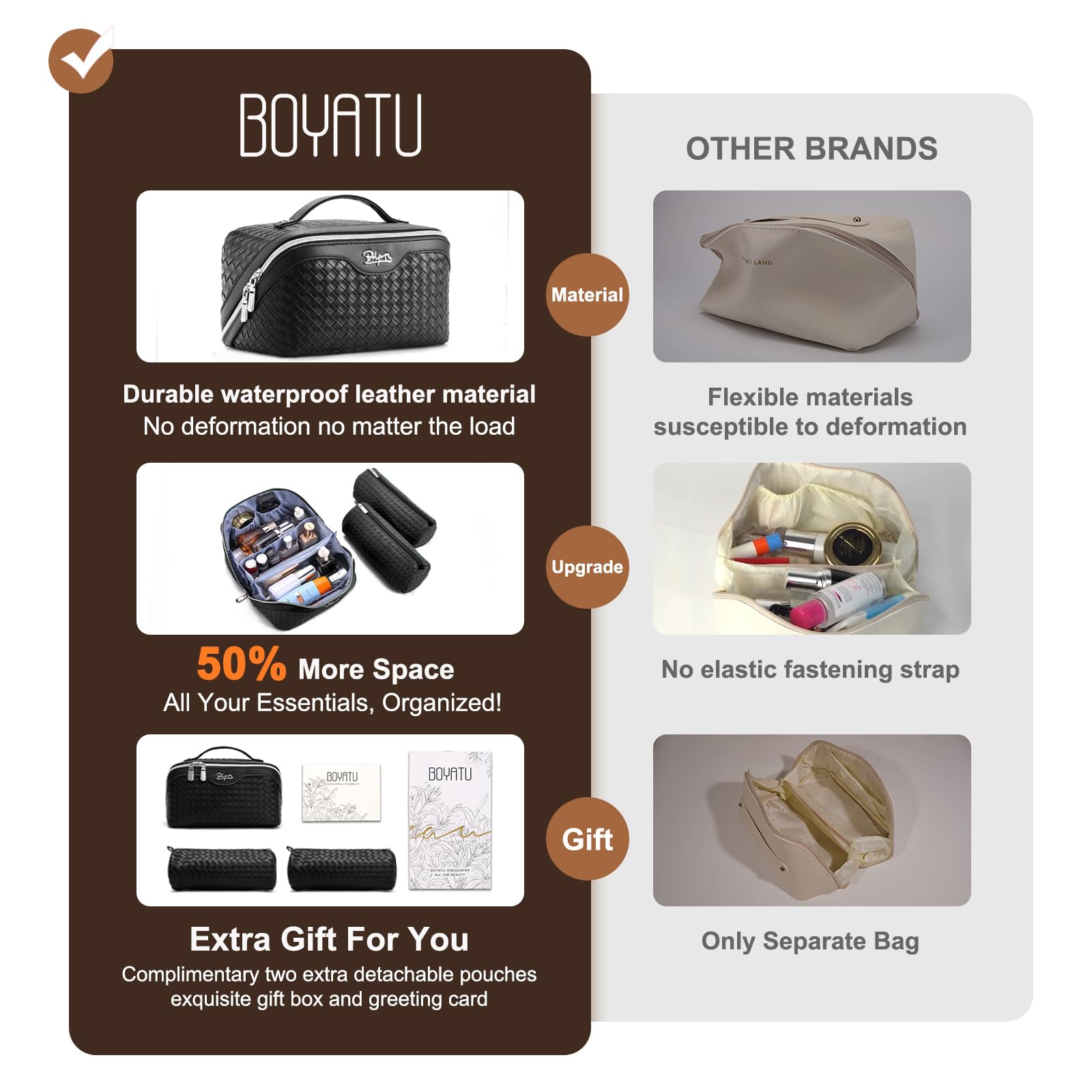 BOYATU large-capacity makeup bag fits 230ml bottles for on-the-go