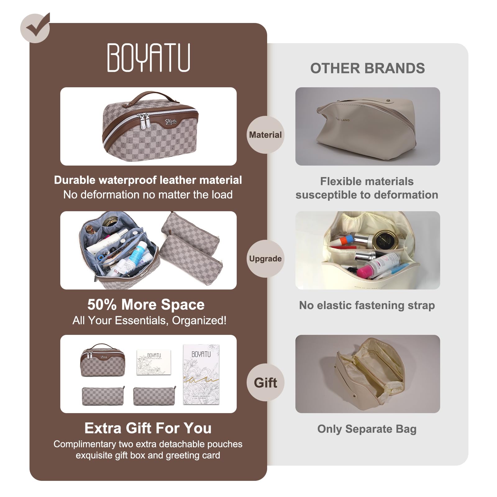 BOYATU large makeup organizer with compartments, handle, and divider for versatile travel use.