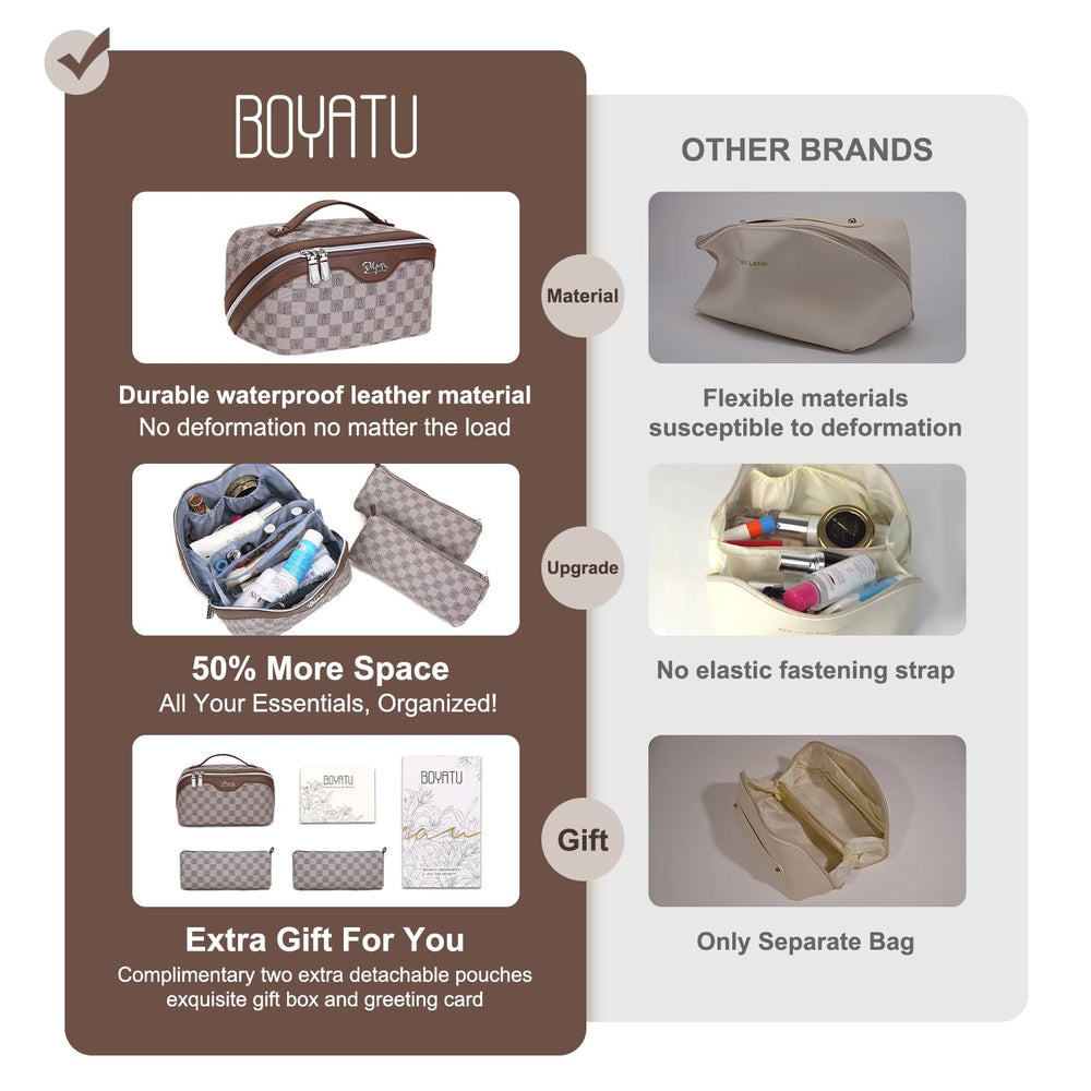 BOYATU large makeup organizer with compartments, handle, and divider for versatile travel use.