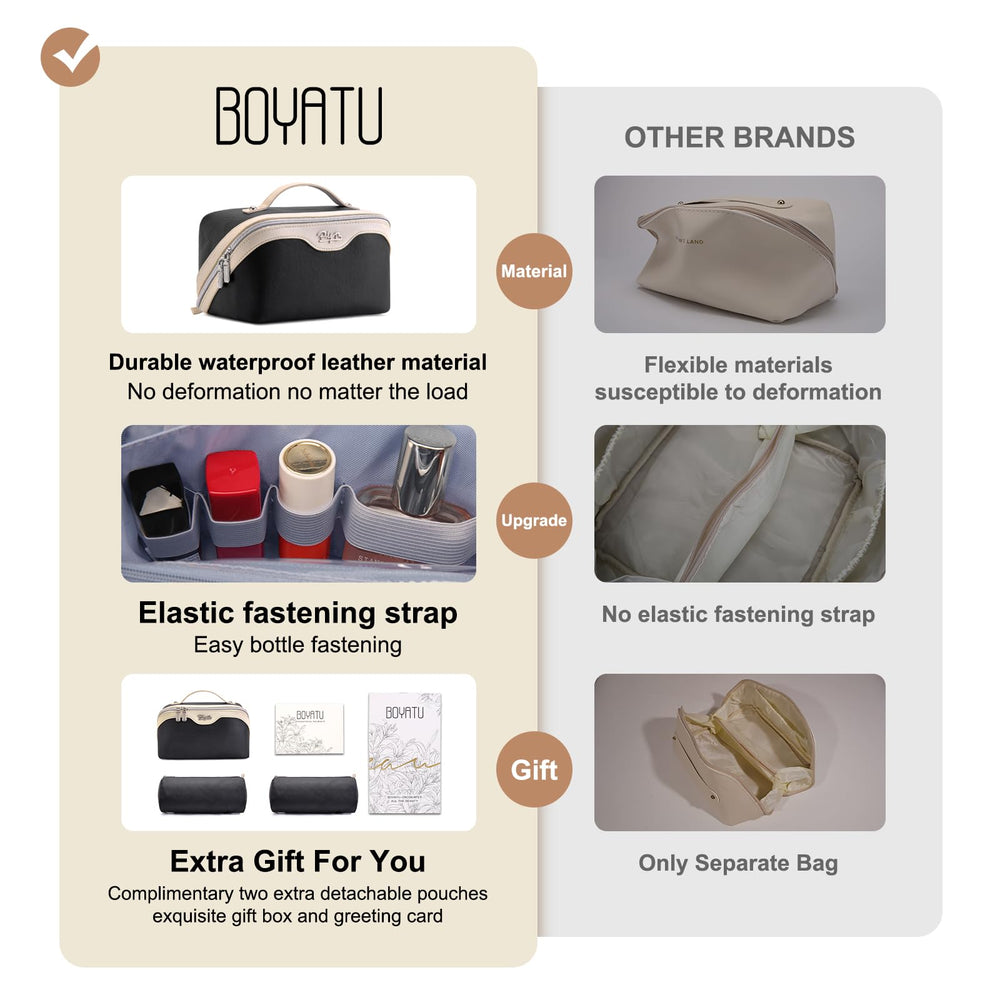 BOYATU travel makeup bag compartments help separate skincare and cosmetics