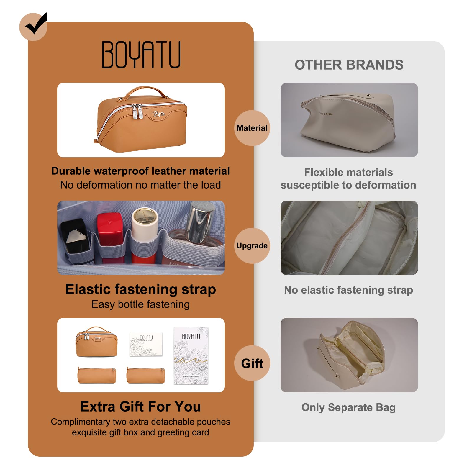 BOYATU travel makeup bag with detachable pouches for organized cosmetics.