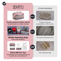 Boyatu three-piece makeup bag set features detachable pouches