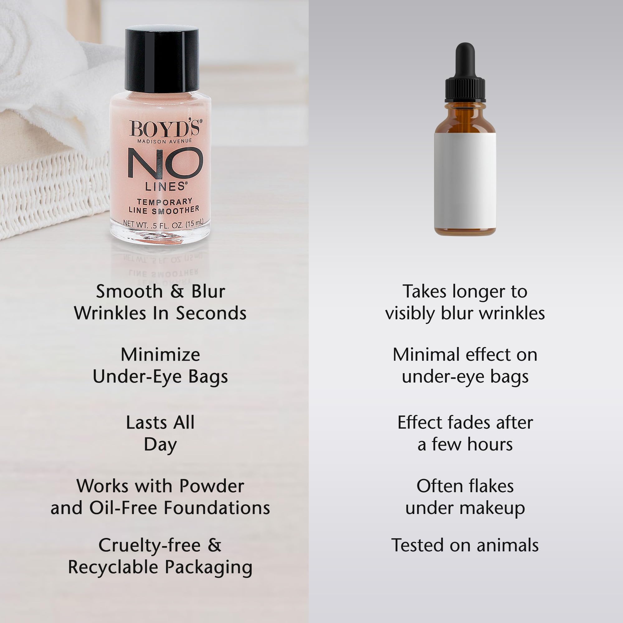Boyd’s No Lines gift-pack ready option appeals to beauty lovers
