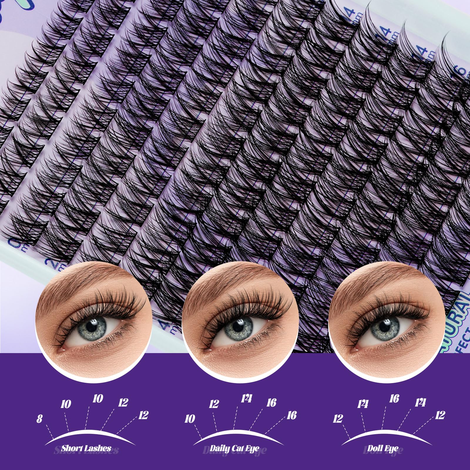 B&Qaugen beginner-friendly DIY kit enables salon-like results at home