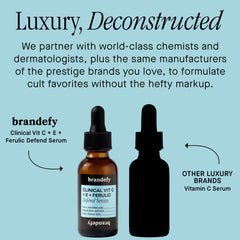 Brandefy Vitamin C Serum label front with premium ingredients