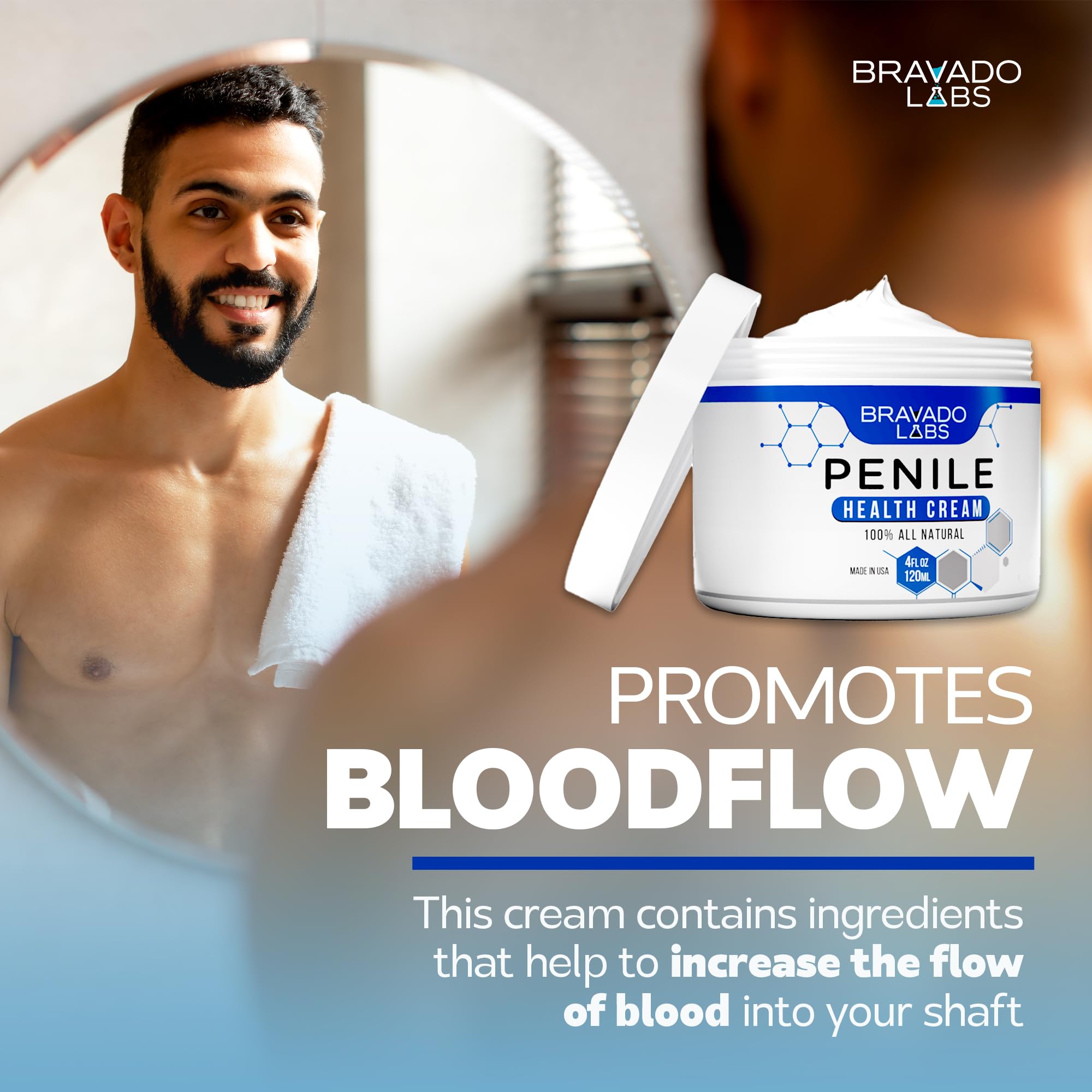 Bravado Labs Premium Penile Health Creme packaging shot for easy daily use.
