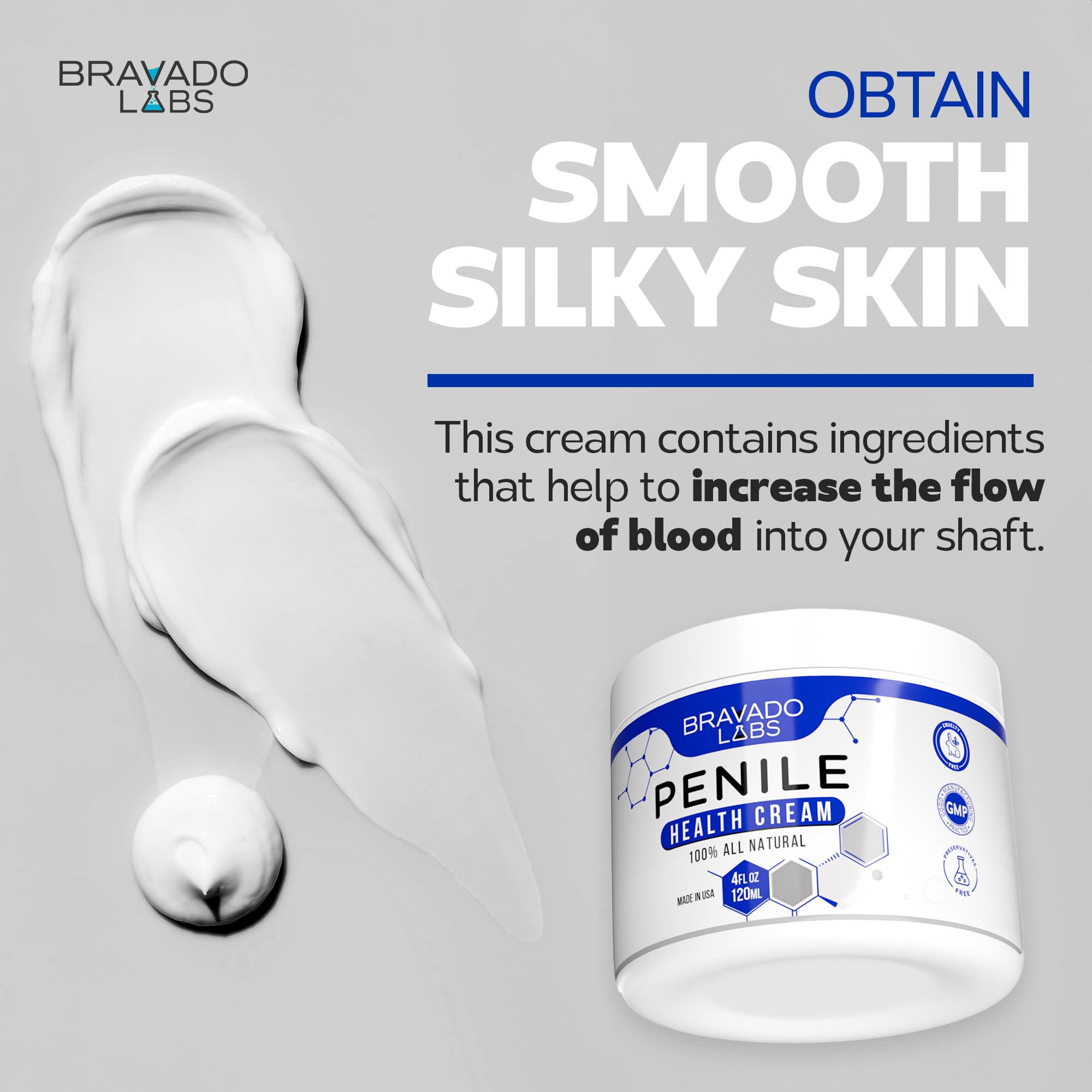 Bravado Labs Premium Penile Health Creme texture closeup shows non-greasy feel.