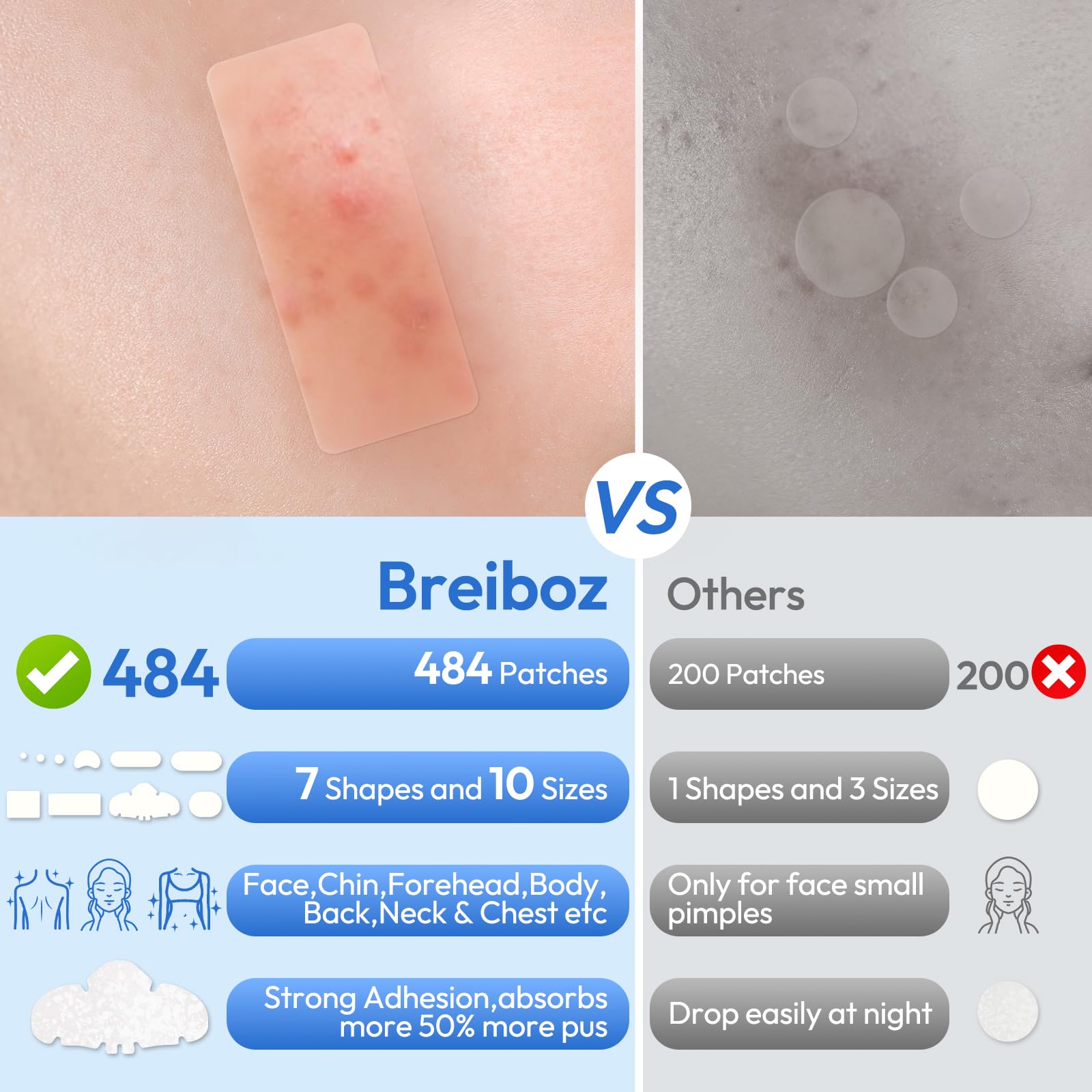 Breiboz patches individually packaged, travel-ready and fresh