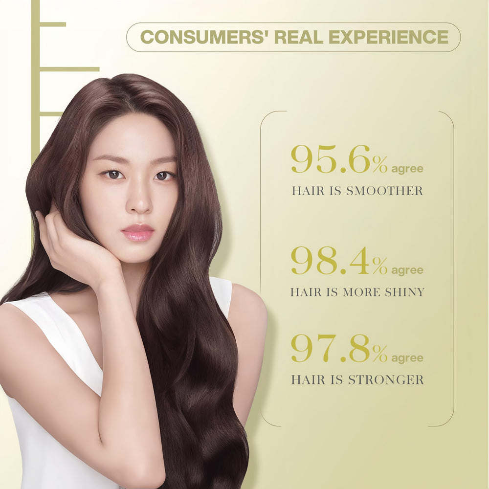 Bremod Performance 10in1 Hair Serum antioxidants defend hair fibers from environmental stress.