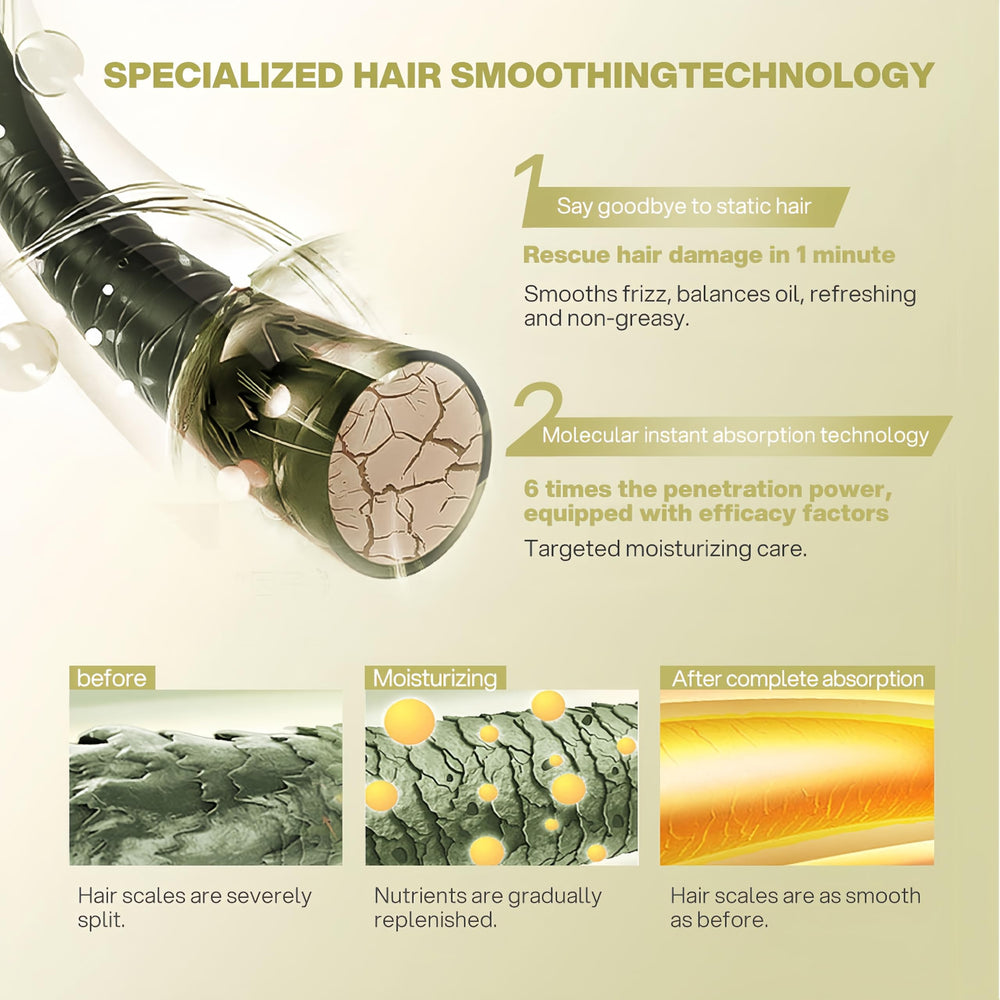 Bremod Performance 10in1 Hair Serum deep hydration delivers softness and shine.