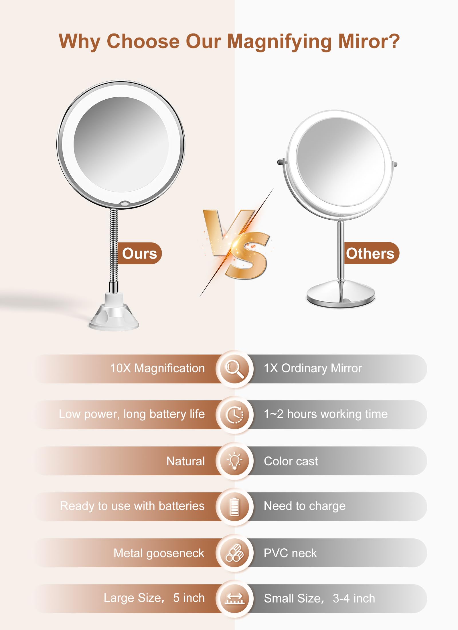 Brightown 10x magnifying mirror gooseneck adjustable angle for easy positioning