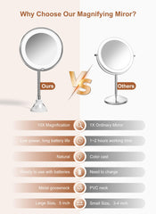 Brightown 10x magnifying mirror gooseneck adjustable angle for easy positioning