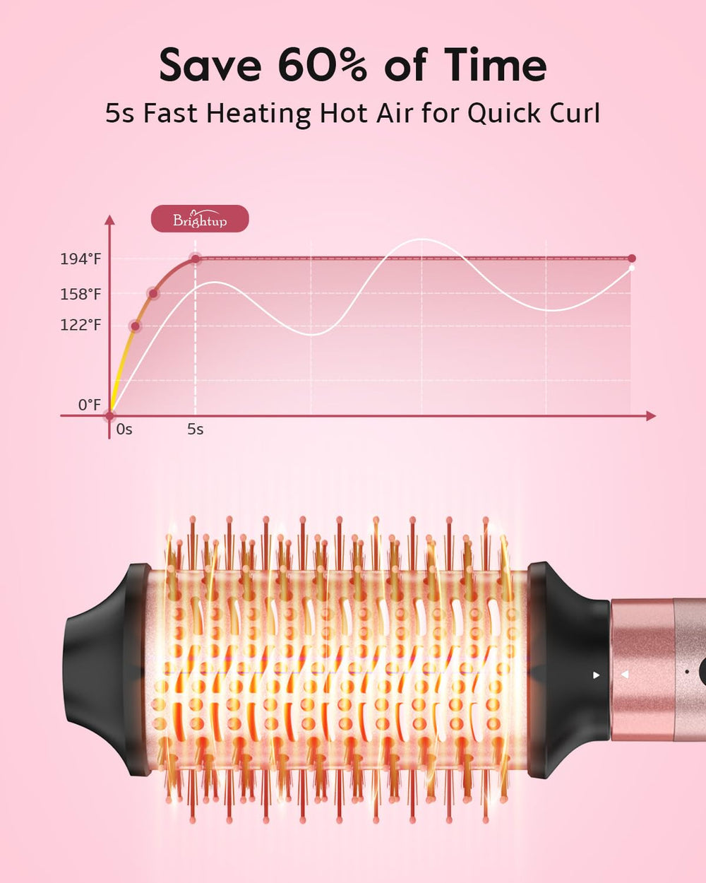 Brightup Air Wrap Hair Styler Ergonomic Handle provides comfortable grip for extended sessions.