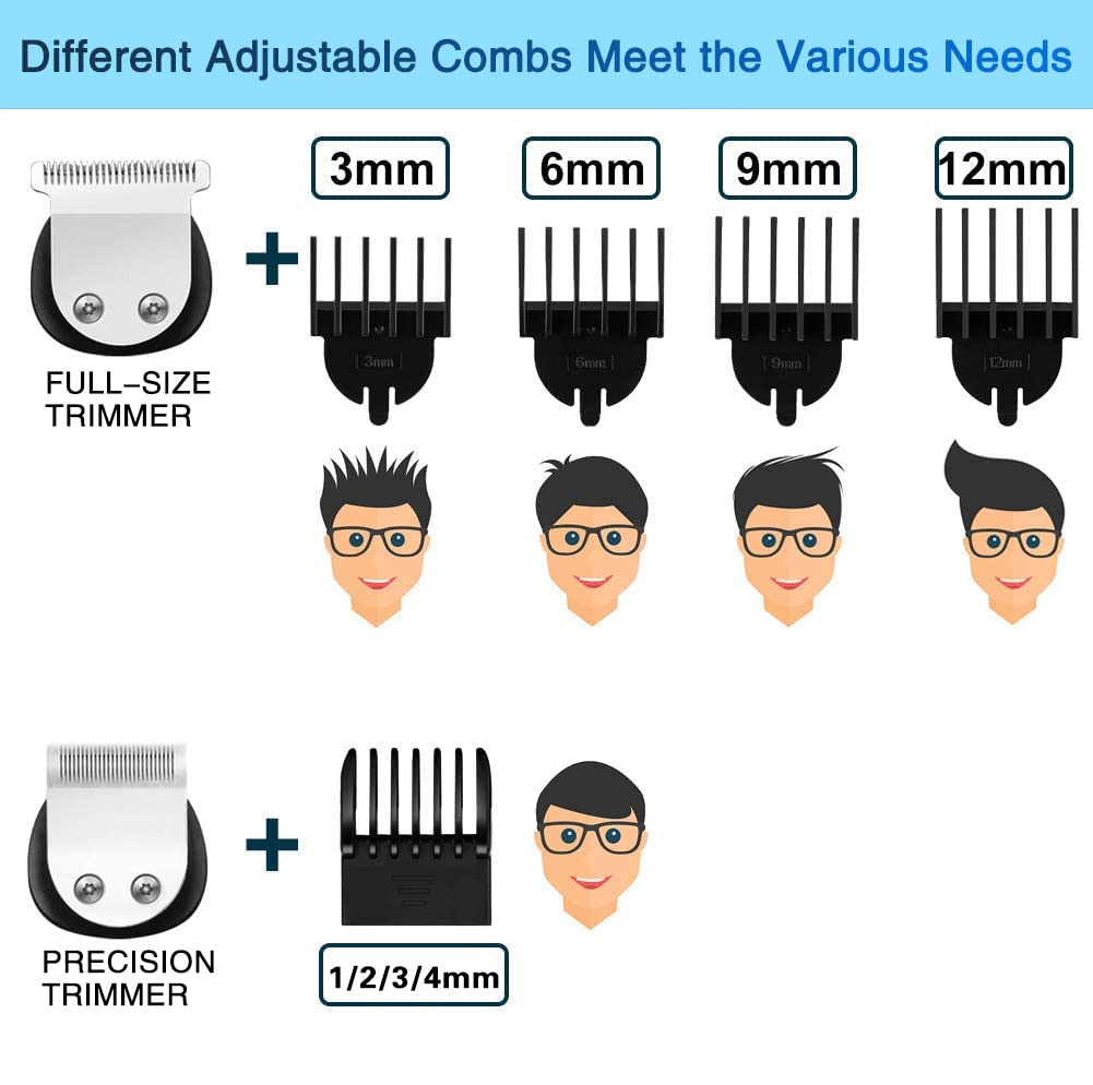 Brightup beard trimmer detachable blades simplify post-use maintenance.