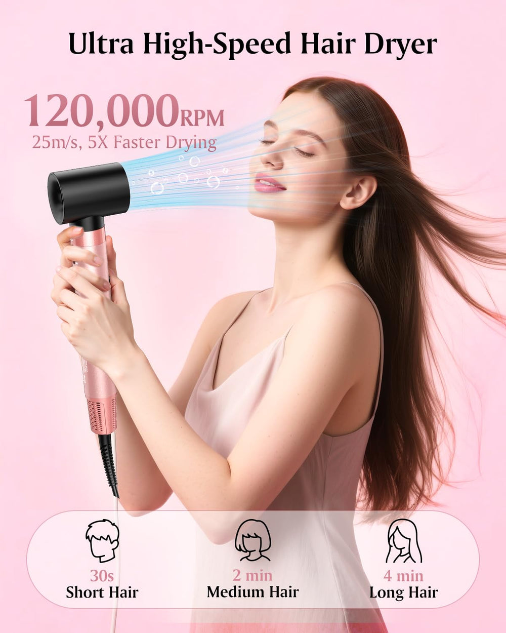 Brightup cool-shot lock feature ensures longer hold and minimized heat exposure.