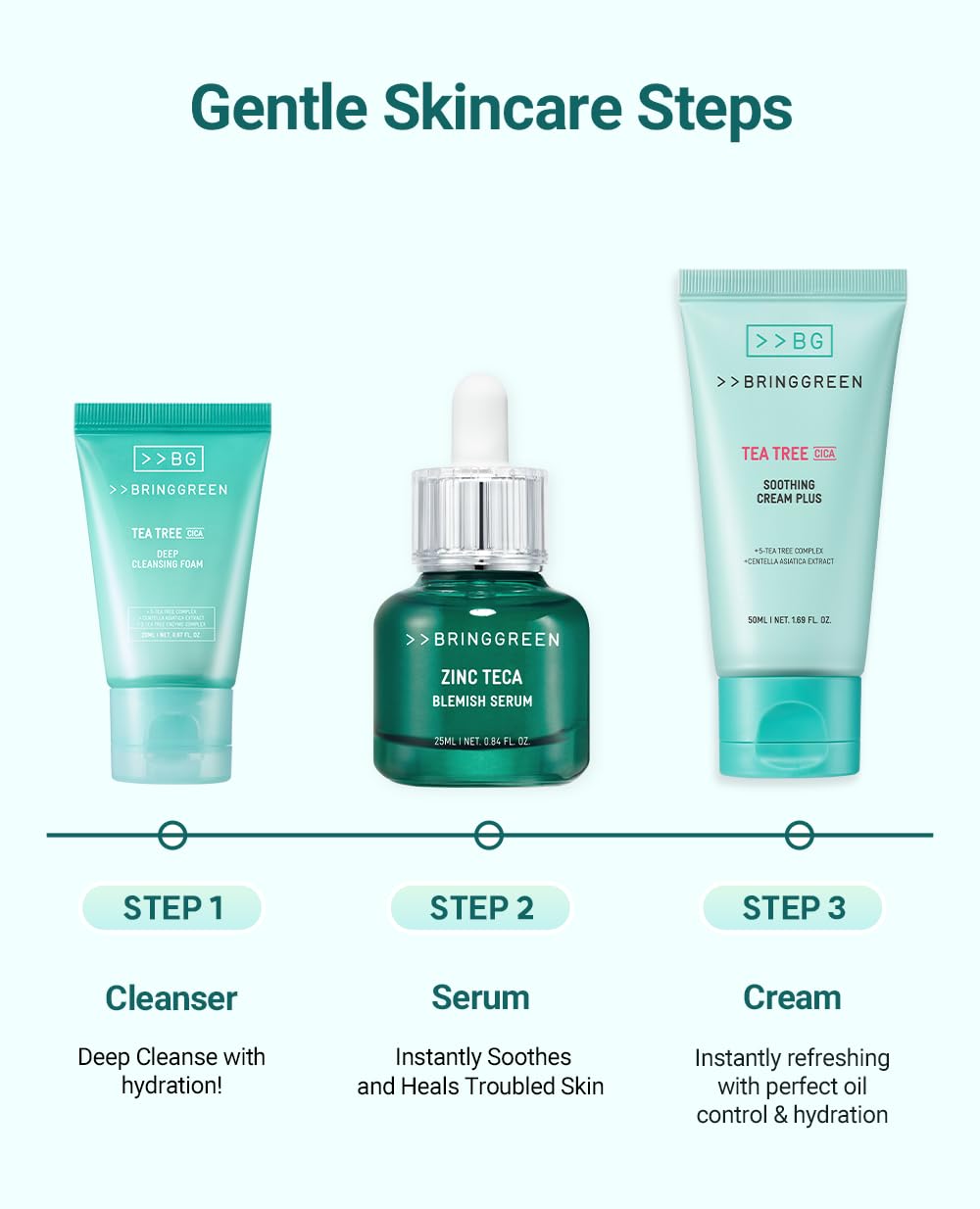 BRING GREEN Zinc Teca Serum blemish-refining lightweight formula