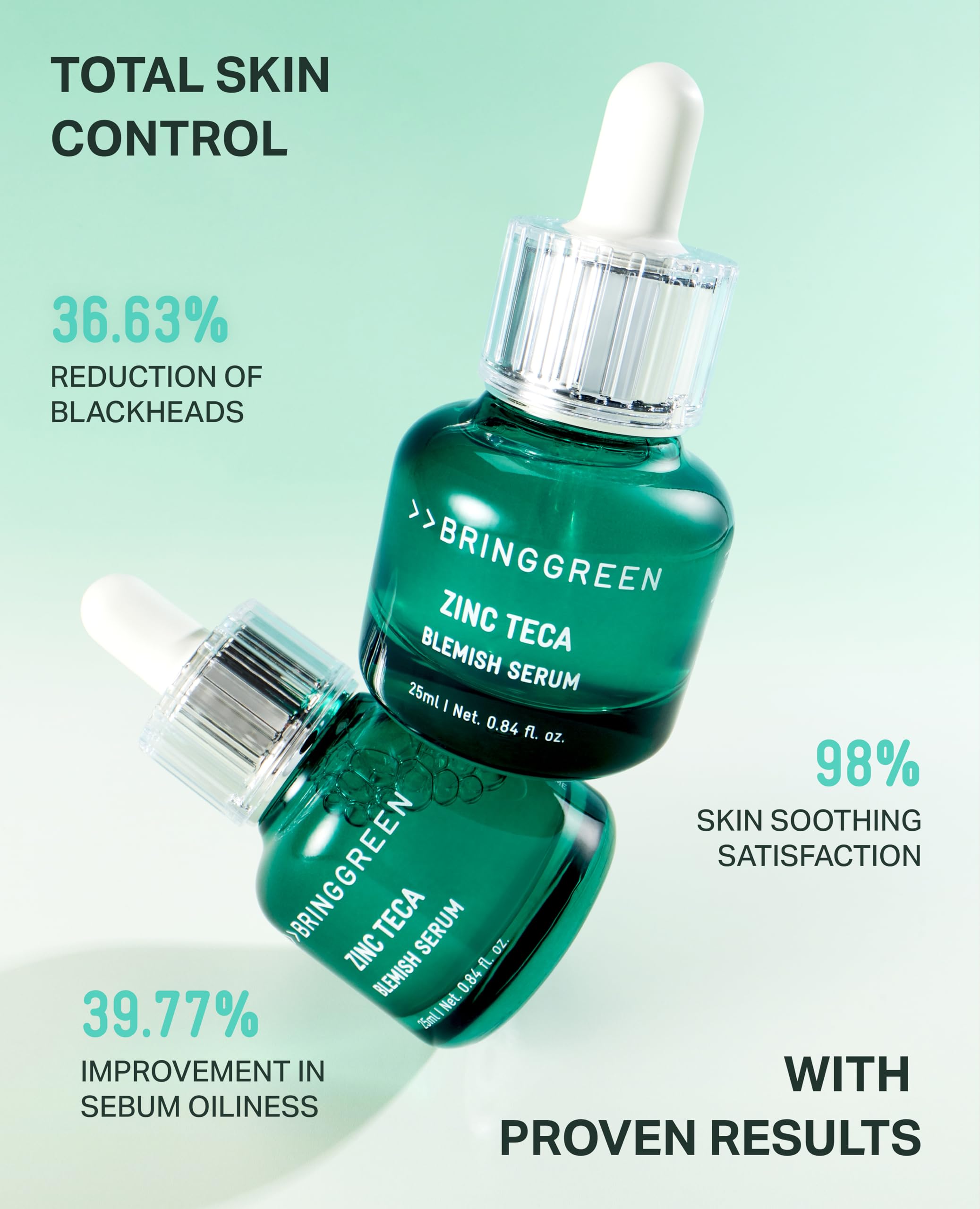 BRING GREEN Zinc Teca Serum routine shot promotes daily use for clearer skin