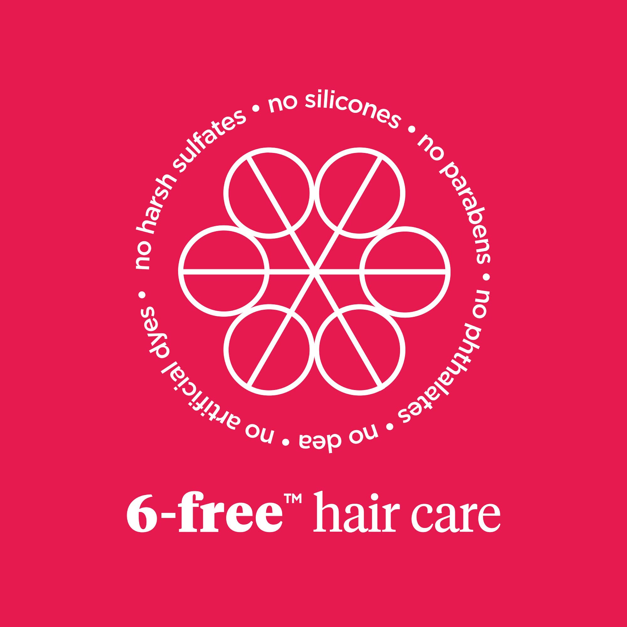 Briogeo Don't Despair, Repair dry-hair texture shot suggesting daily-softening benefits