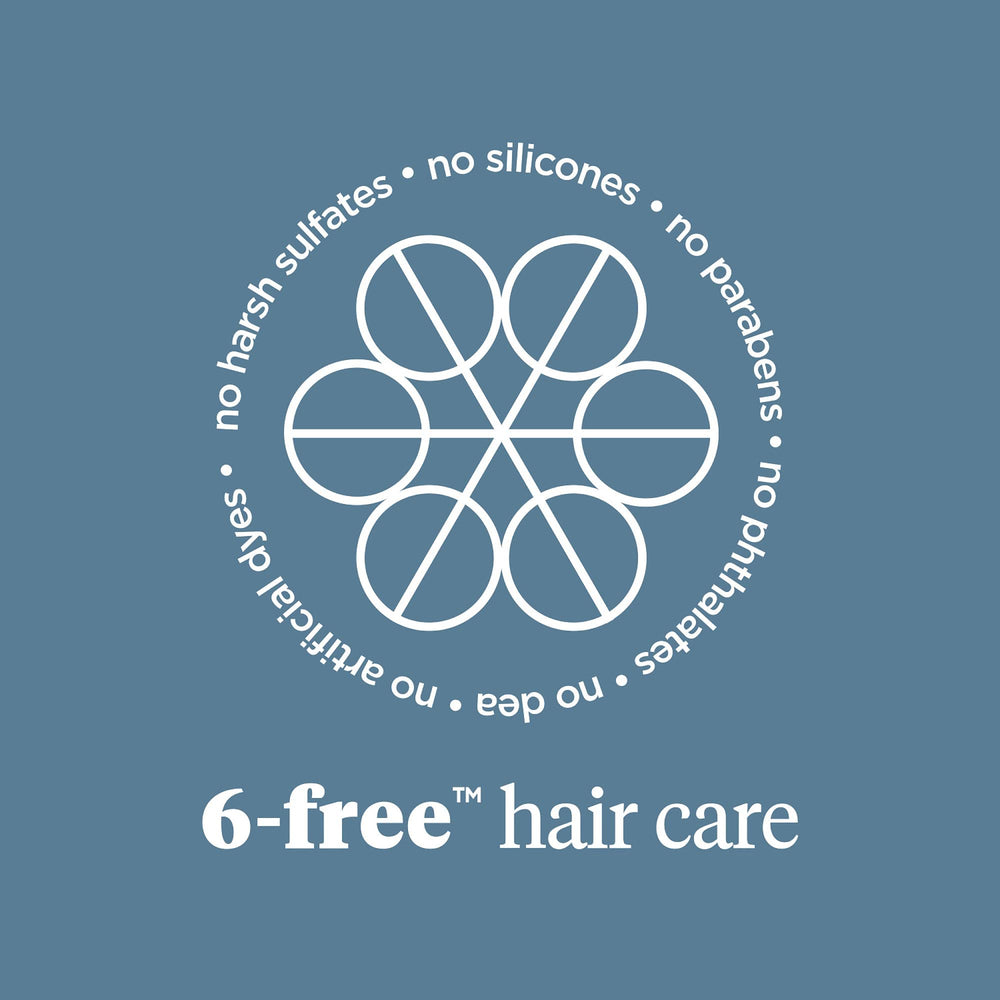 Briogeo Scalp Revival scalp closeup captures soothing relief and reduced flakes