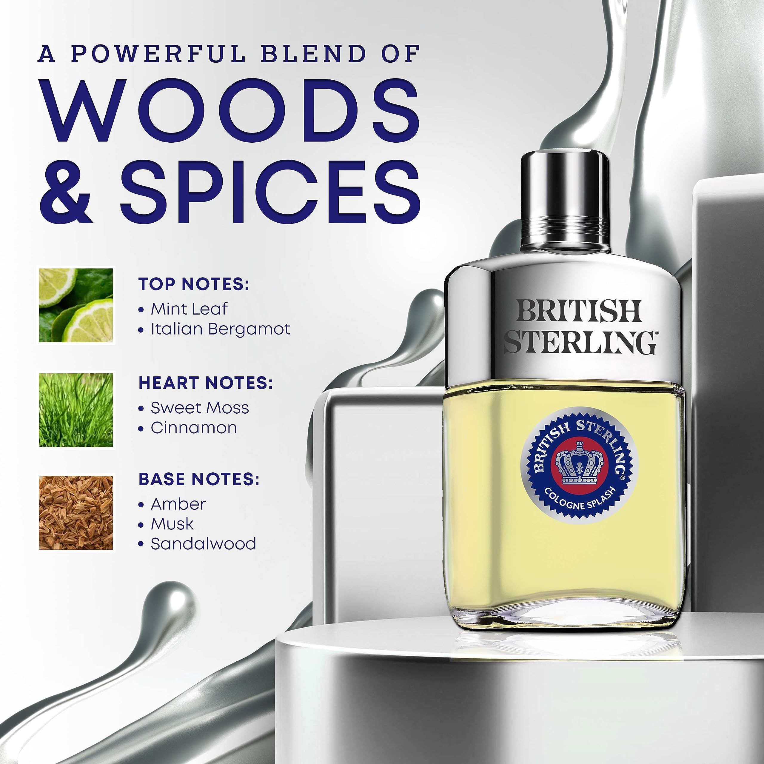 British Sterling base notes amber, musk, sandalwood—warm, lasting finish.
