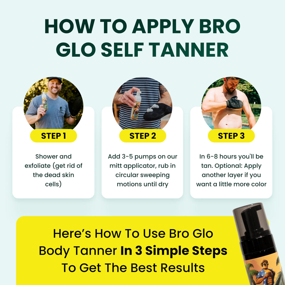 Bro Glo dry-fast finish helps avoid staining clothes or sheets.