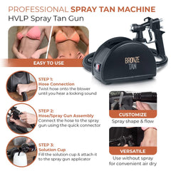 Bronze Tan airbrush tanning kit demonstrates precision for smooth, even applications