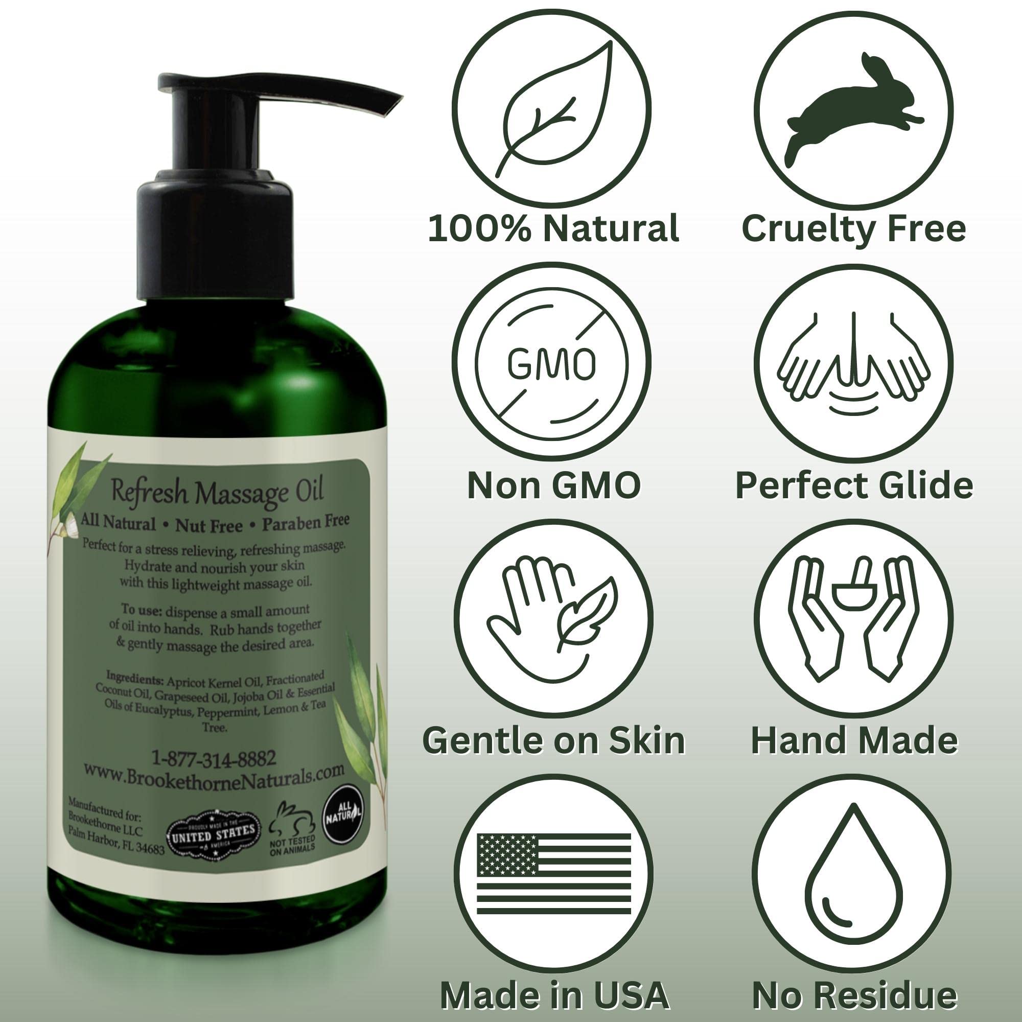 Brookethorne Naturals Refresh Massage Oil hand application showcasing soothing massage.