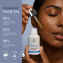 Bruizex applying lymphatic oil on face prepares skin for massage ritual.