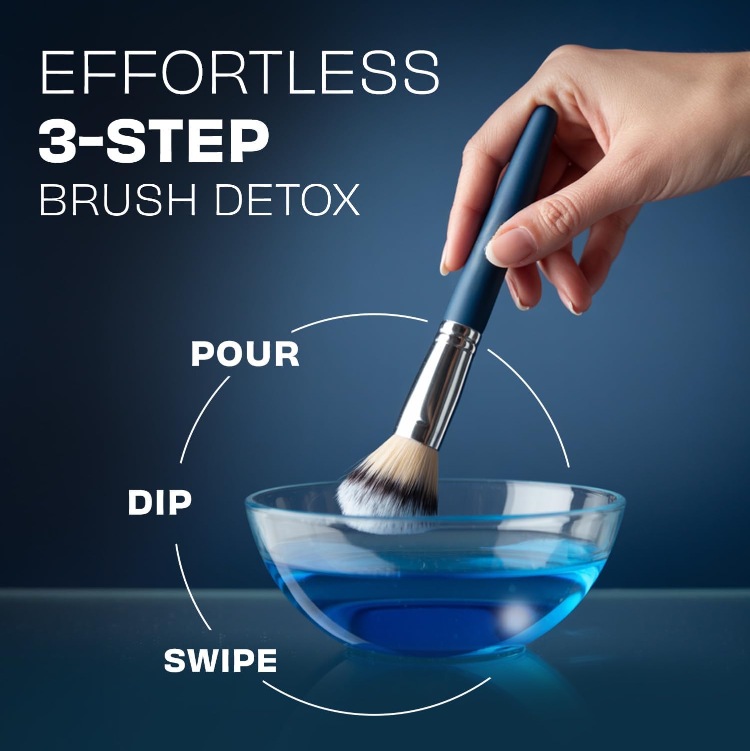 Brush Clean Pro Original dip-and-wipe steps demonstrate a simple 3-step process.