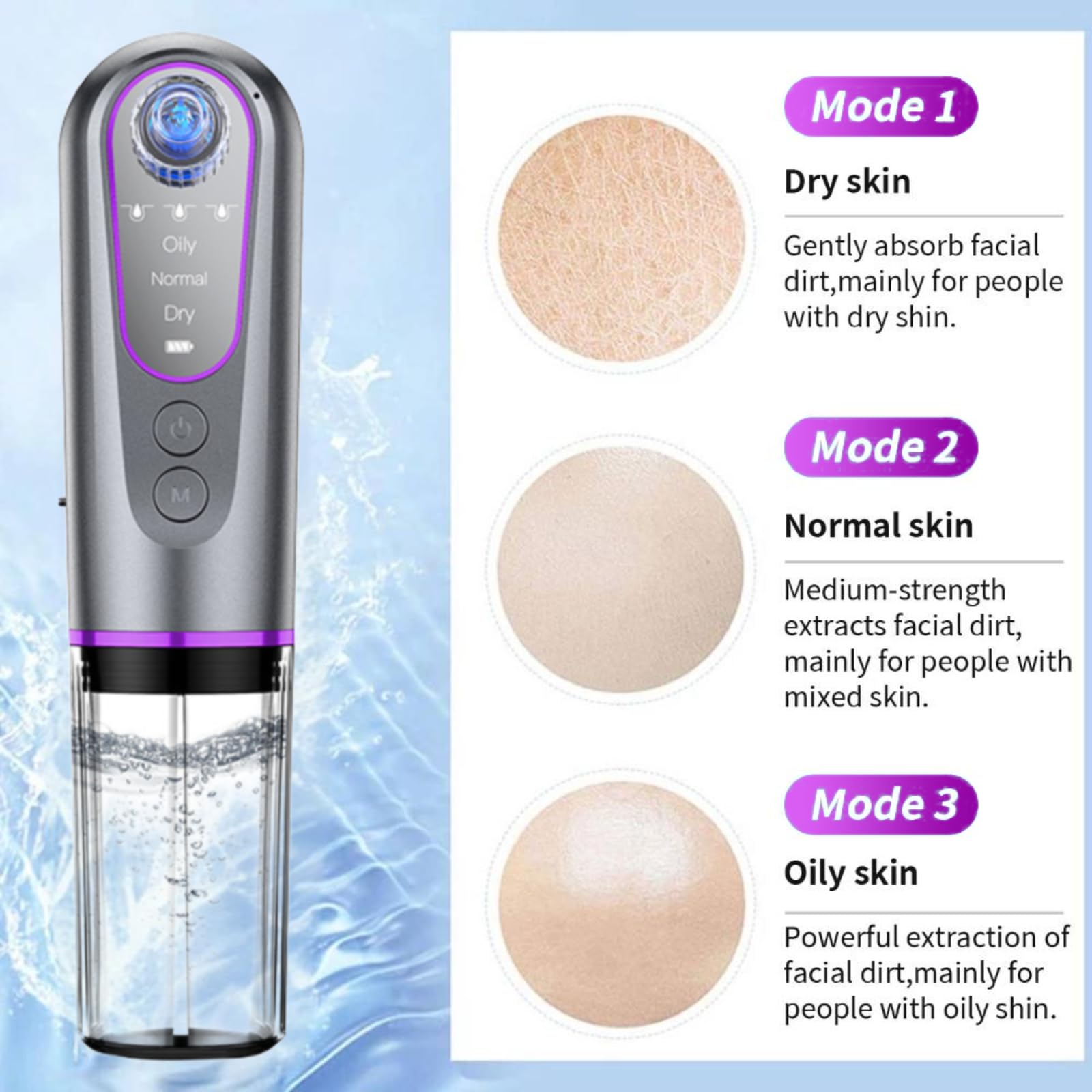 Bryzalor Blackhead Remover Medium Attachment cleans cheeks and eyes areas effectively