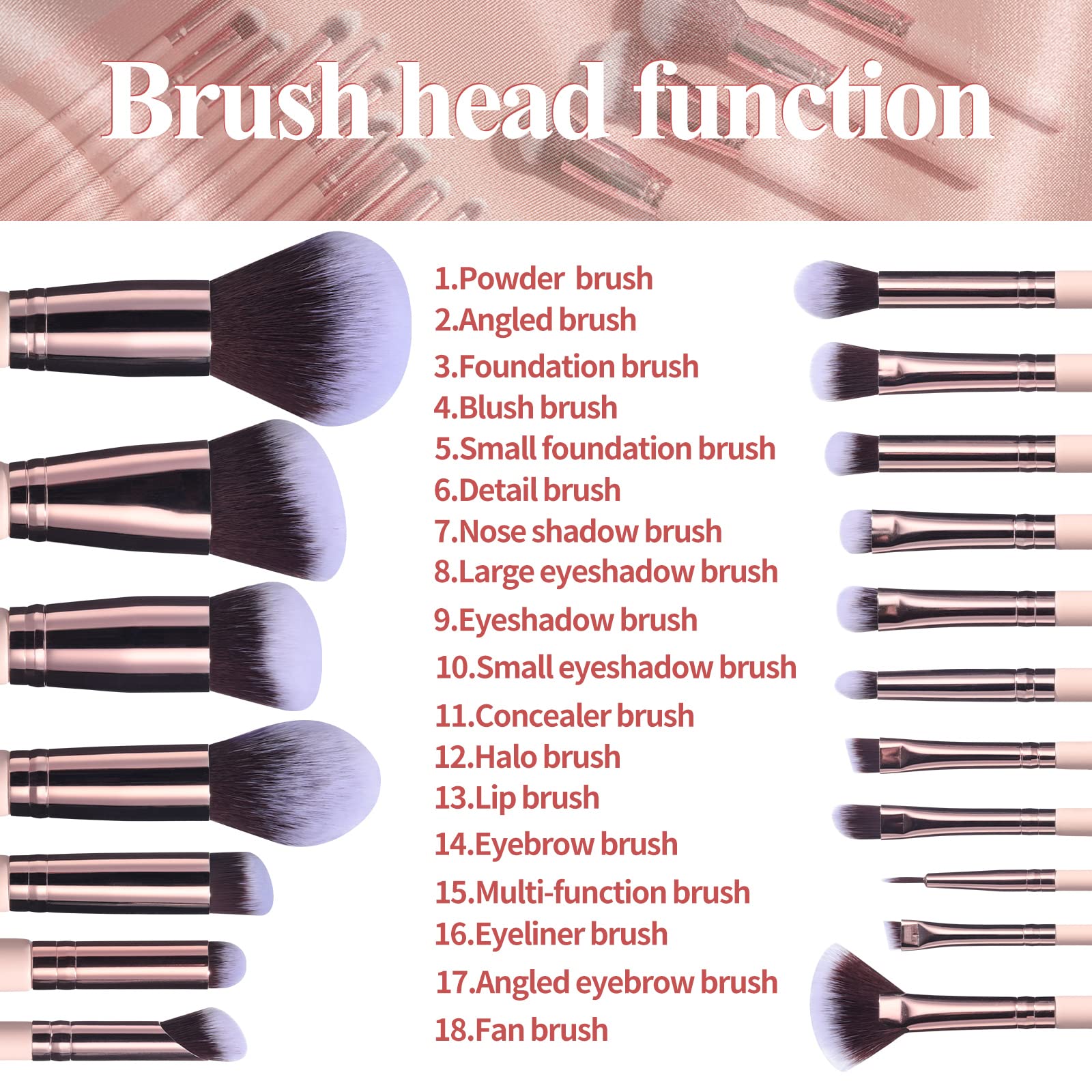BS-MALL mini and regular sponges enable seamless blending and precise coverage