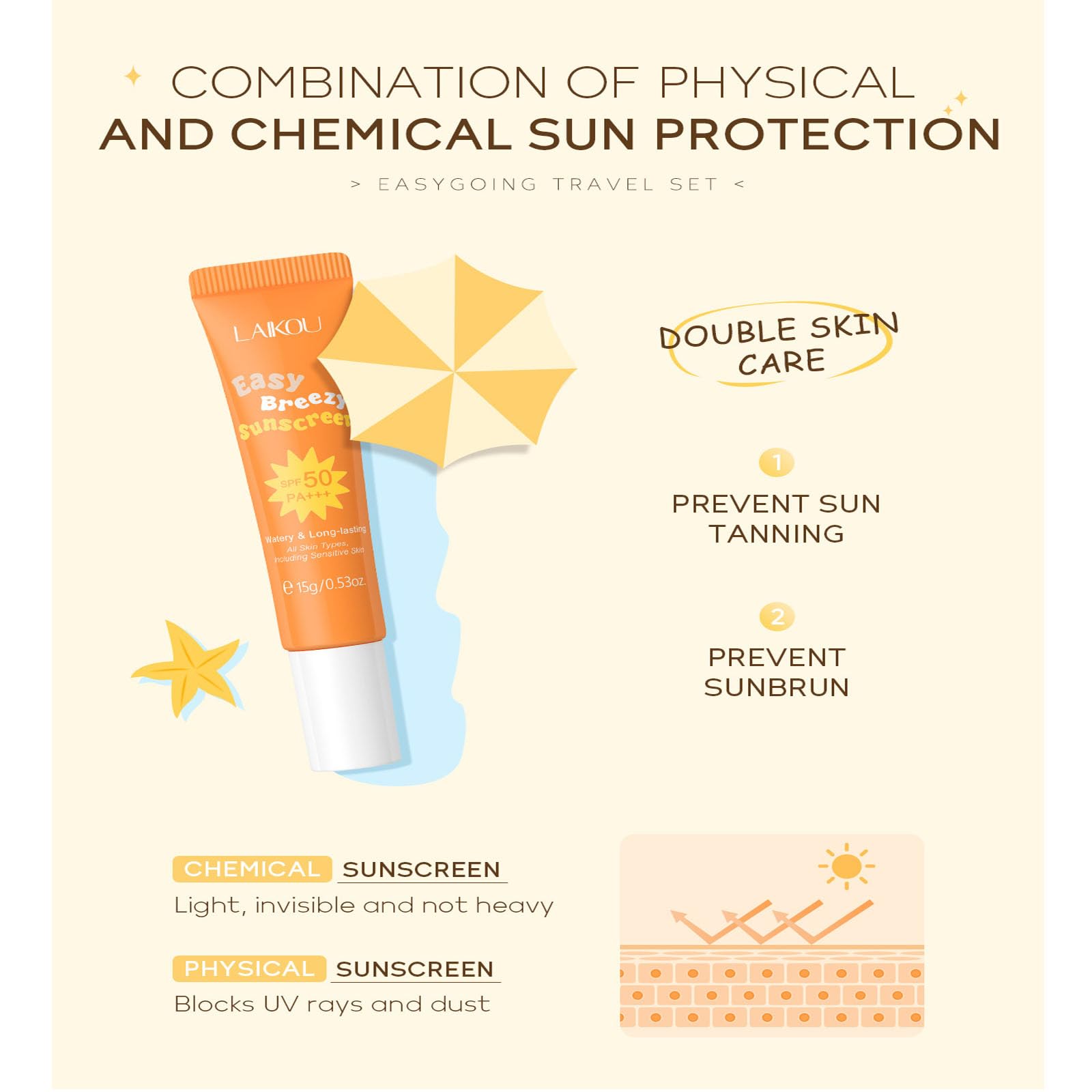 BSMKCL Sunscreen travel size provides lightweight protection for busy days.