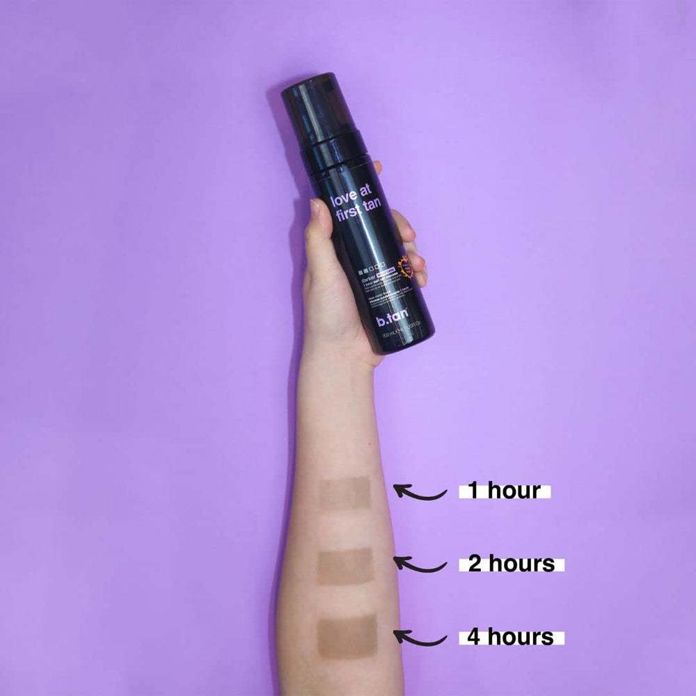 1 Hour Express Foam delivers fast color development for busy days.