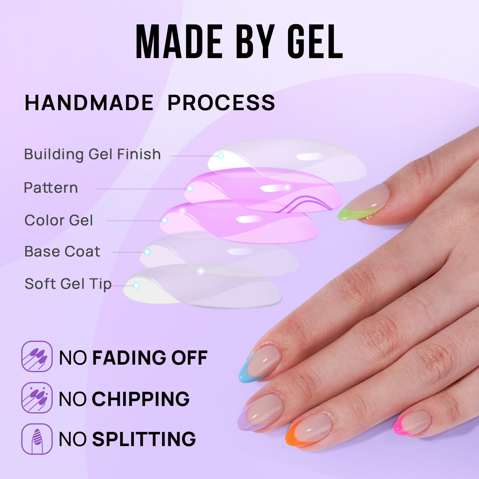 BTArtbox 16-size nail kit demonstrates complete kit and custom fit.