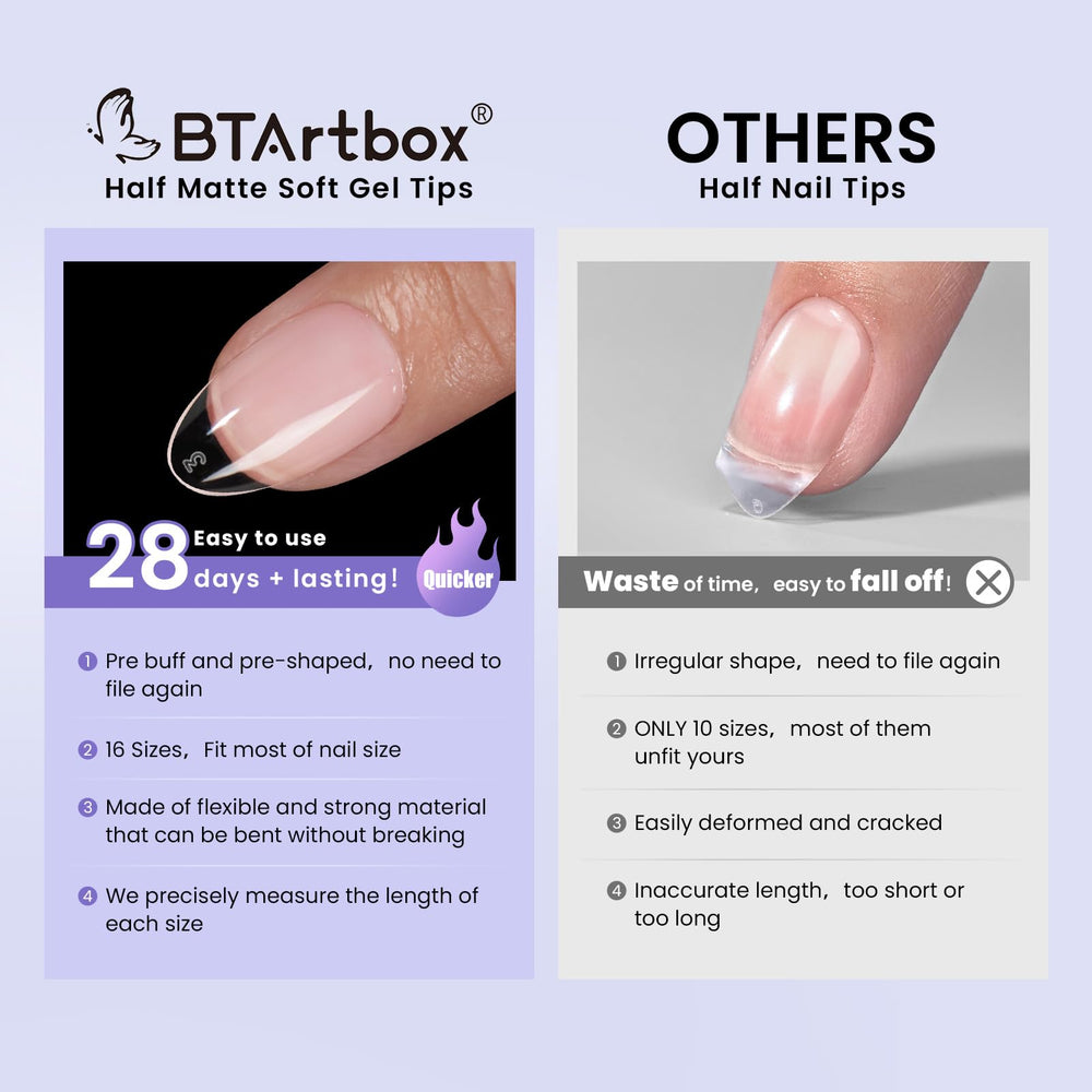 BTArtbox short almond nail tips in-use demonstrates easy shaping and application