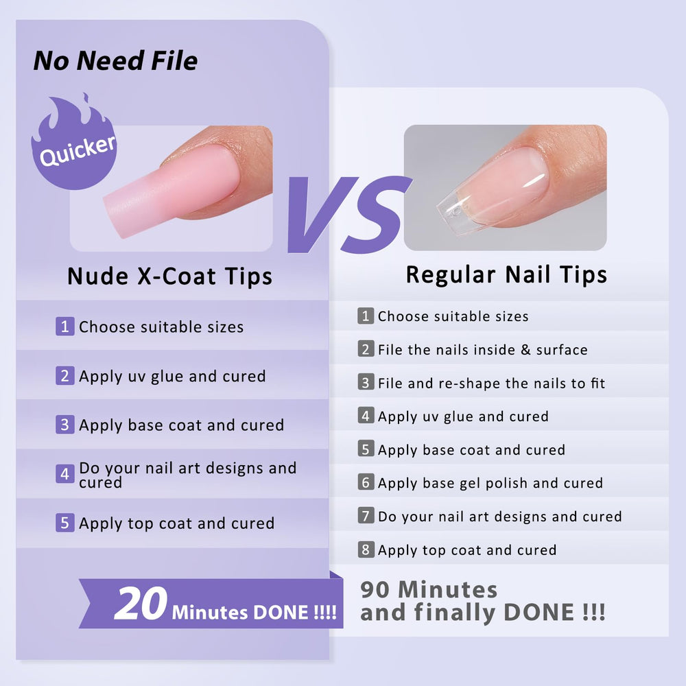 BTArtbox XCOATTIPS full-cover nails lasting up to four weeks with proper application