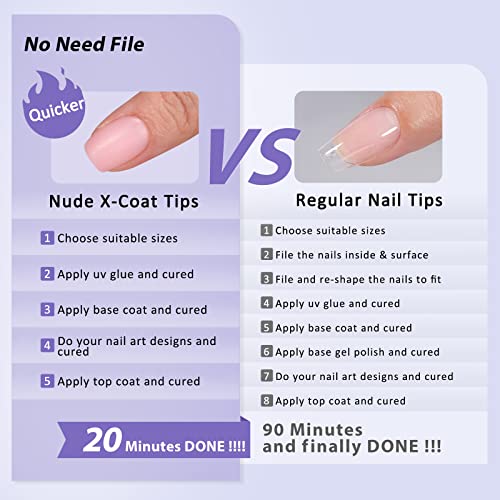 BTArtbox XCOATTIPS pliable soft gel delivers natural-looking extensions