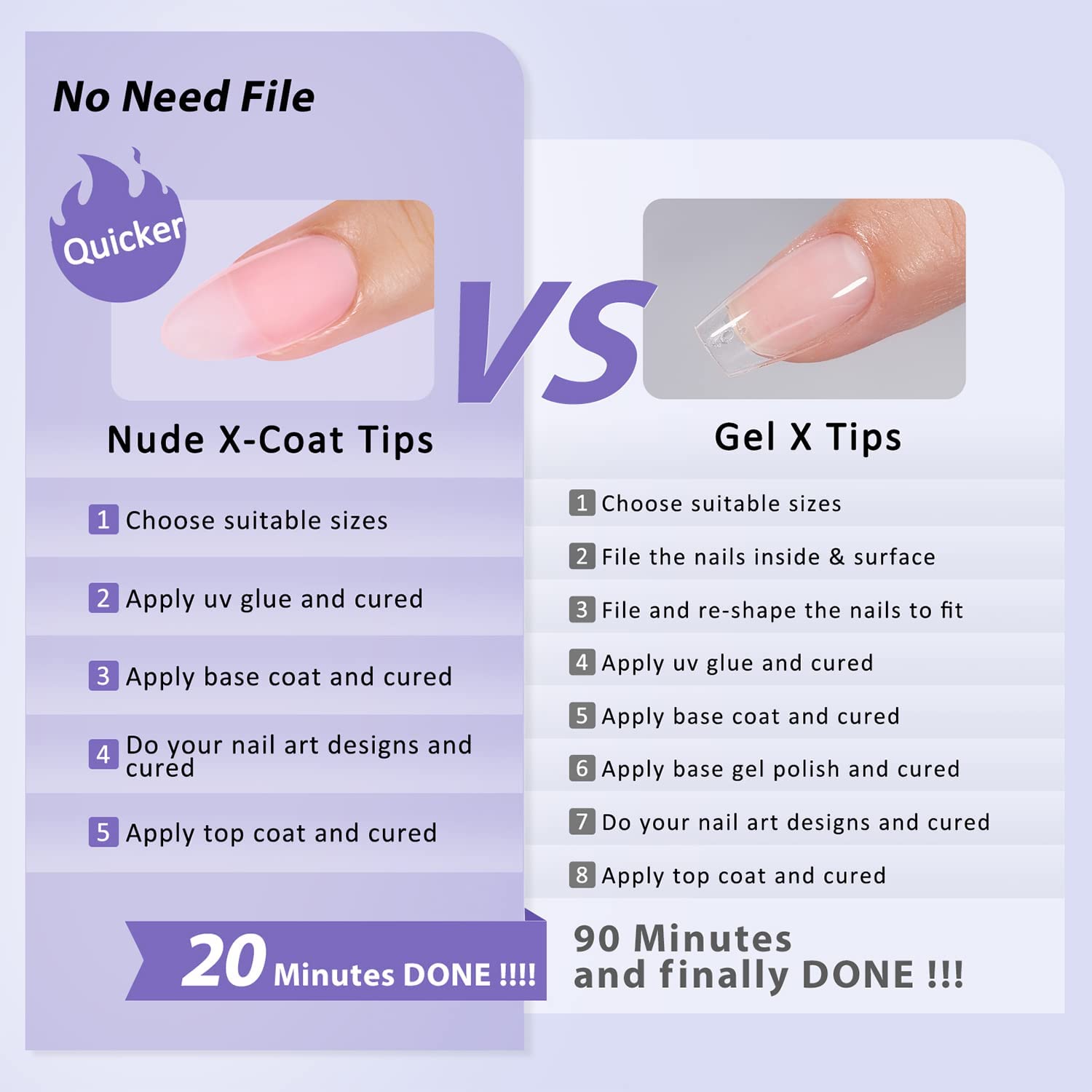 BTArtbox XCOATTIPS preshaped nail tips enable quick DIY manicures